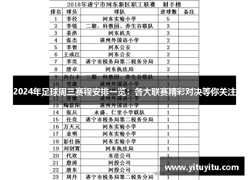 2024年足球周三赛程安排一览：各大联赛精彩对决等你关注